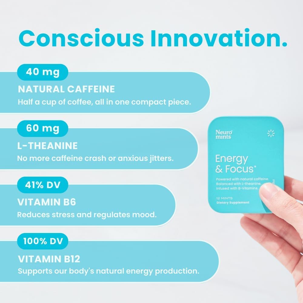 NeuroGum Energy & Focus Mints (Peppermint, 90 Pieces) | 40mg Natural Caffeine + L-Theanine + Vitamin B12 & B6 | Sugar Free Nootropic Cognitive Brain Performance Supplement