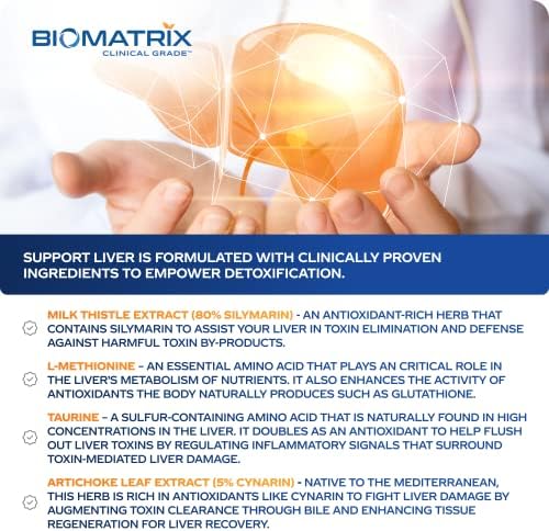 BioMatrix Liver Cleanse Detox & Repair, Artichoke Extract Liver Health Formula, Liver Supplement with Milk Thistle, Taurine, Methionine | 1+ Month Supply for Men and Women Nirvana Guru