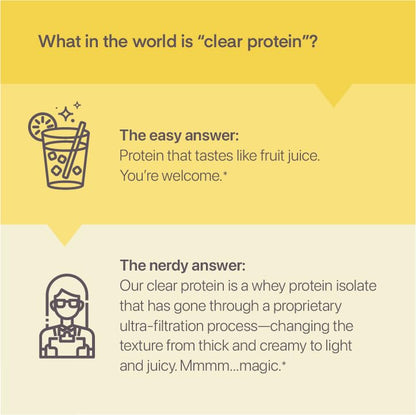 Clear Whey Isolate Protein Powder, Frosty Lemonade, 20g Complete Protein per Serving, No Added Sugar, Grass-Fed, 21 Servings Nirvana Guru