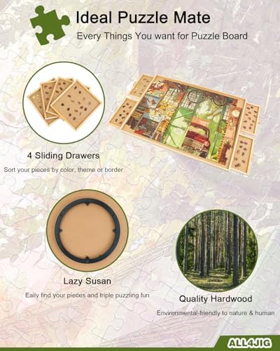 ALL4JIG 1500 Piece Rotating Puzzle Board with Drawers and Cover,25"x34"Portable Wooden Jigsaw Puzzle Table for Adults Portable,Lazy Susan Spinning Puzzle Boards Birthday Gift for mom Nirvana Guru
