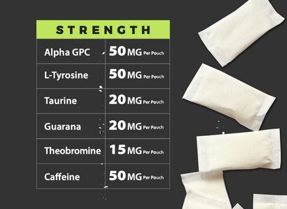 Fully Loaded Alpha Fuel Nootropic Pouches (Wintergreen Fuel) - Nootropic Energy Pouches with Caffeine, Alpha GPC, Tyrosine, Taurine, Guarana and More