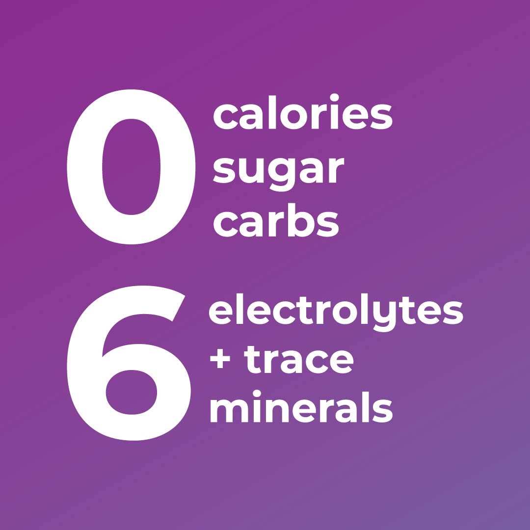 Ultima Replenisher Electrolyte Hydration Drink Mix, Pink Lemonade, 20 Serving Stickpack Box - Sugar Free, 0 Calories, 0 Carbs - Gluten-Free, Keto, Non-GMO, Vegan - Nirvana Guru