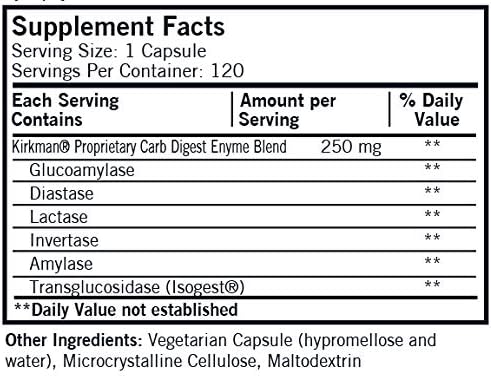 Kirkman - Carb Digest with Isoges - Nirvana Guru