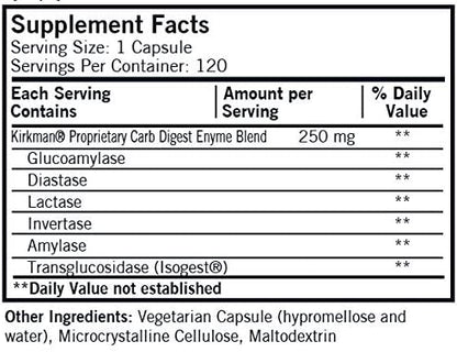 Kirkman - Carb Digest with Isoges - Nirvana Guru