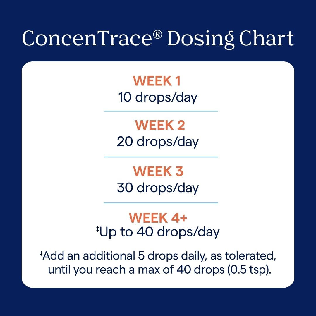 Trace Minerals ConcenTrace Trace Mineral Drops | All-Natural Liquid Minerals | Replenishes Electrolytes & Supports Hydration, Energy, Mood, Muscles, Digestion, & Restful Sleep | 8 fl oz (96 Servings) Nirvana Guru