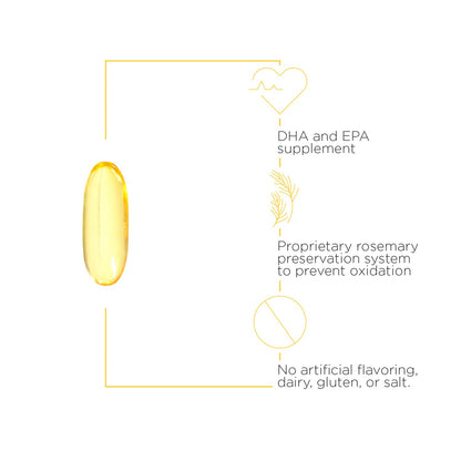 Integrative Therapeutics Buffered Vitamin C Capsules 1,000 mg - Immune Support Supplement* - Antioxidant Support* - Gentle Formula - Gluten Free - 60 Vegan Capsules - Nirvana Guru