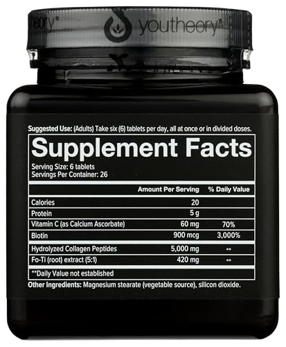 Youtheory Men's Collagen - 5,000 mg Collagen - Daily Supplement for Men - for Hair & Skin Support* - Gluten, Soy & Dairy Free - 290 Tablets - Nirvana Guru