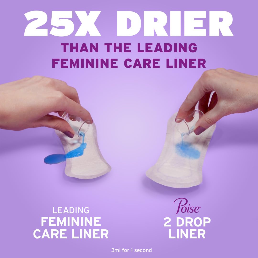 Poise Daily Liners, Incontinence Panty Liners, 2 Drop Very Light Absorbency, Regular Length, 48 Count of Pantiliners, Packaging May Vary