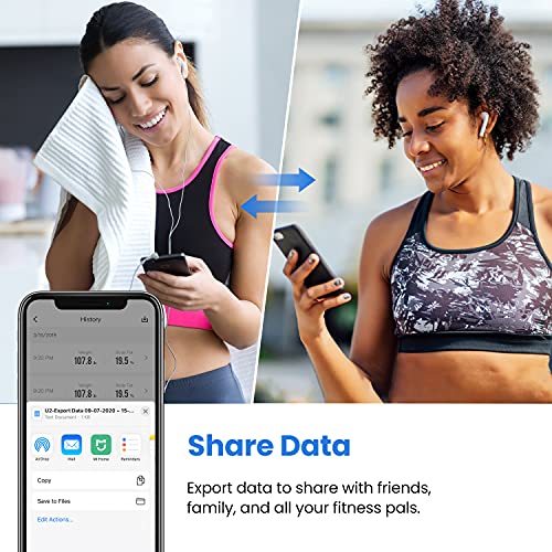 Etekcity Smart Scale for Body Weight FSA HSA Store Eligible, Bathroom Digital Weighing Scale with BMI, Body Fat, Muscle Mass, Accurate Bluetooth Home User Health Equipment Sync Apps Nirvana Guru