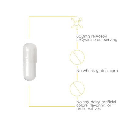 Integrative Therapeutics NAC Supplement (N-Acetyl L-Cysteine) - Vital in Cellular Antioxidant Pathways - 60 Capsules - Nirvana Guru