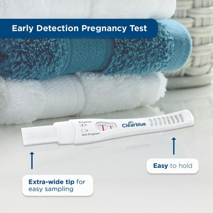 Clearblue Rapid Detection Pregnancy Test, Home Pregnancy Kit, 2 Count Nirvana Guru