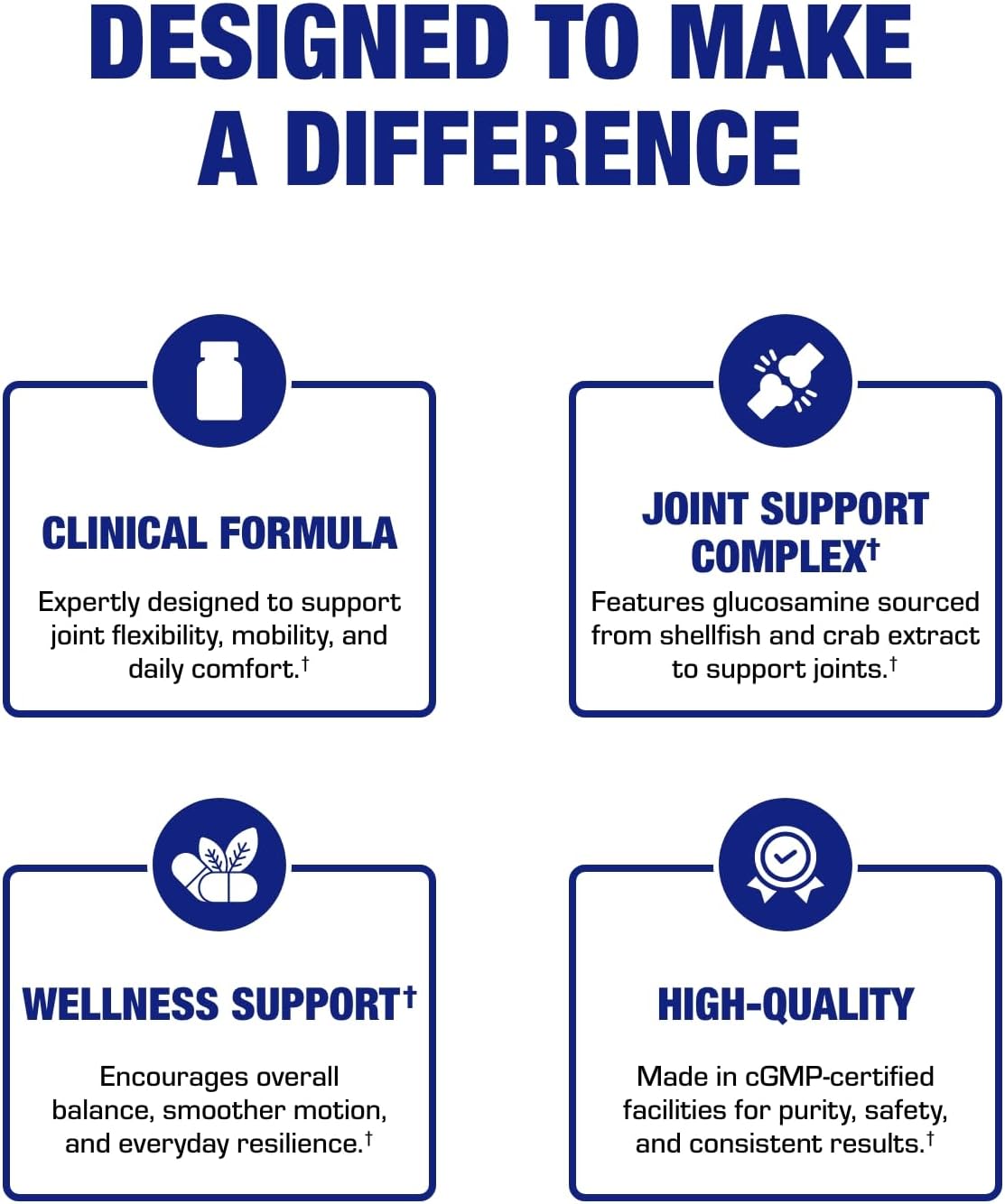 Advanced Glucosamine and Chondroitin for Adults - Clinical Formula Naturally Derived Bone Joint Tendon and Ligament Supplement with High Strength Glucosamine Complex - Up to 180 Day Supply Nirvana Guru