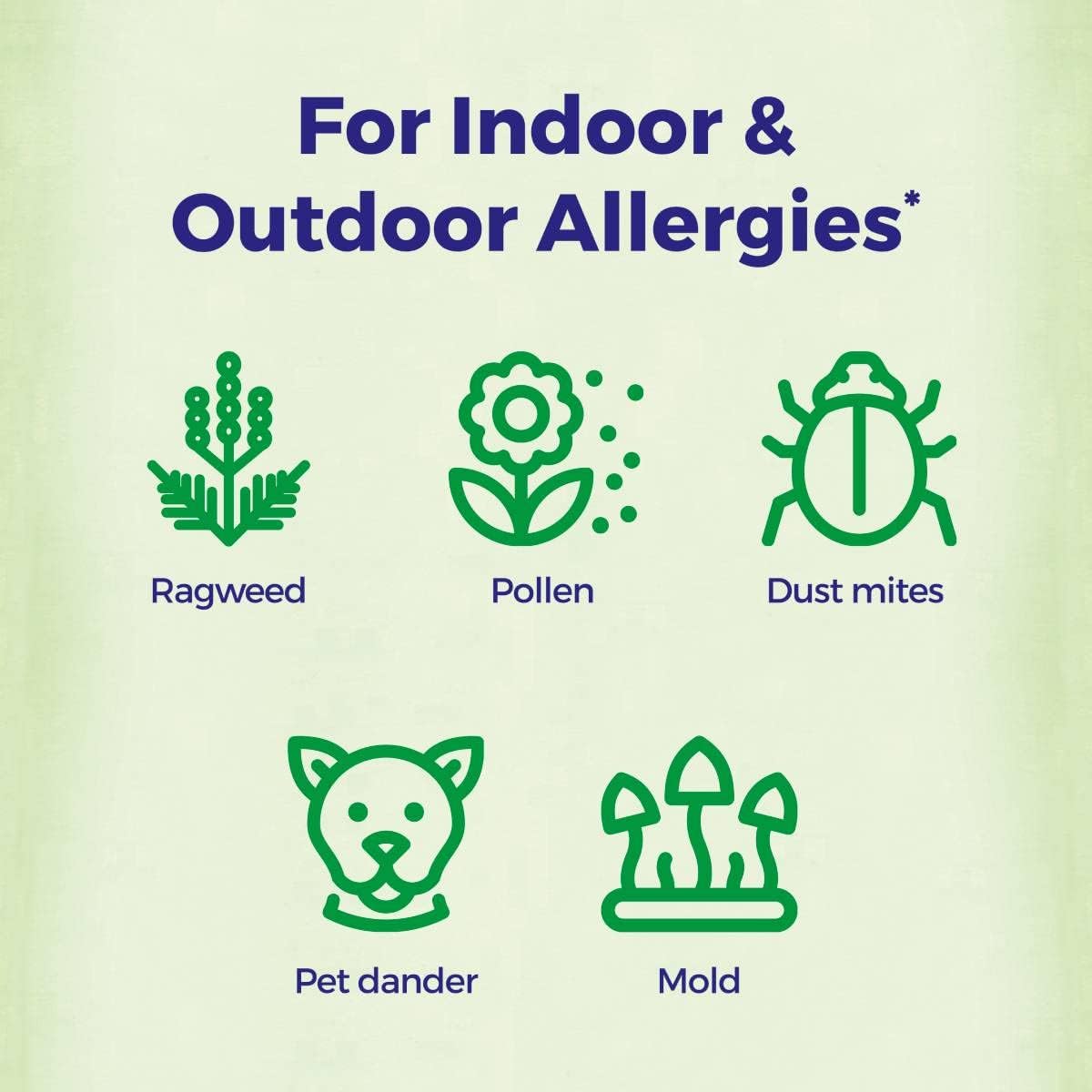 Boiron AllergyCalm Tablets for Relief from Allergy and Hay Fever Symptoms of Sneezing, Runny Nose, and Itchy Eyes or Throat - 60 Count - Nirvana Guru