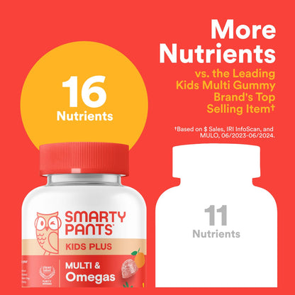 SmartyPants Kids Multivitamin Gummies - Improved Formula: Omega 3 (DHA/EPA), Vitamins D3, C, B12, B6, Vitamin A, K & Zinc, Gluten Free, Three Fruit Flavors, 60 Count (30 Day Supply)