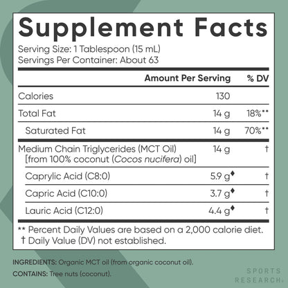 Sports Research Organic MCT Oil - Nirvana Guru