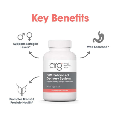 Allergy Research Group DIM Enhanced Delivery System - DIM Supplement for Women, Estrogen Supplement for Women and Men, Diindolylmethane for Hormone Balance, Menopause Support - 120 Vegetarian Capsules Nirvana Guru