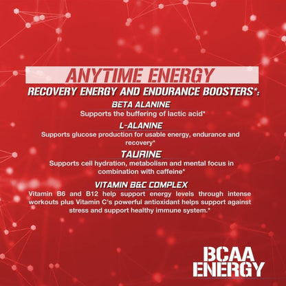 EVL BCAAs Amino Acids Powder - BCAA Energy Pre Workout Powder for Muscle Recovery Lean Growth and Endurance - Rehydrating Post Workout Recovery Drink with Natural Caffeine - Pink Lemonade Nirvana Guru