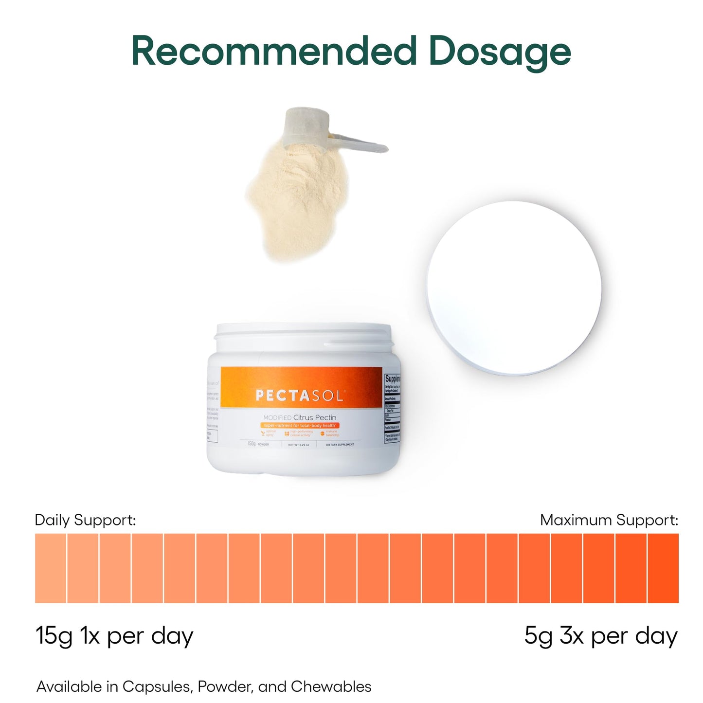 PectaSol Modified Citrus Pectin – 454g Powder – Total-Body Health Supplement to Support the Heart, Immune System, Inflammation Response & Healthy Aging + Maintain Healthy Galectin-3 Levels - Nirvana Guru