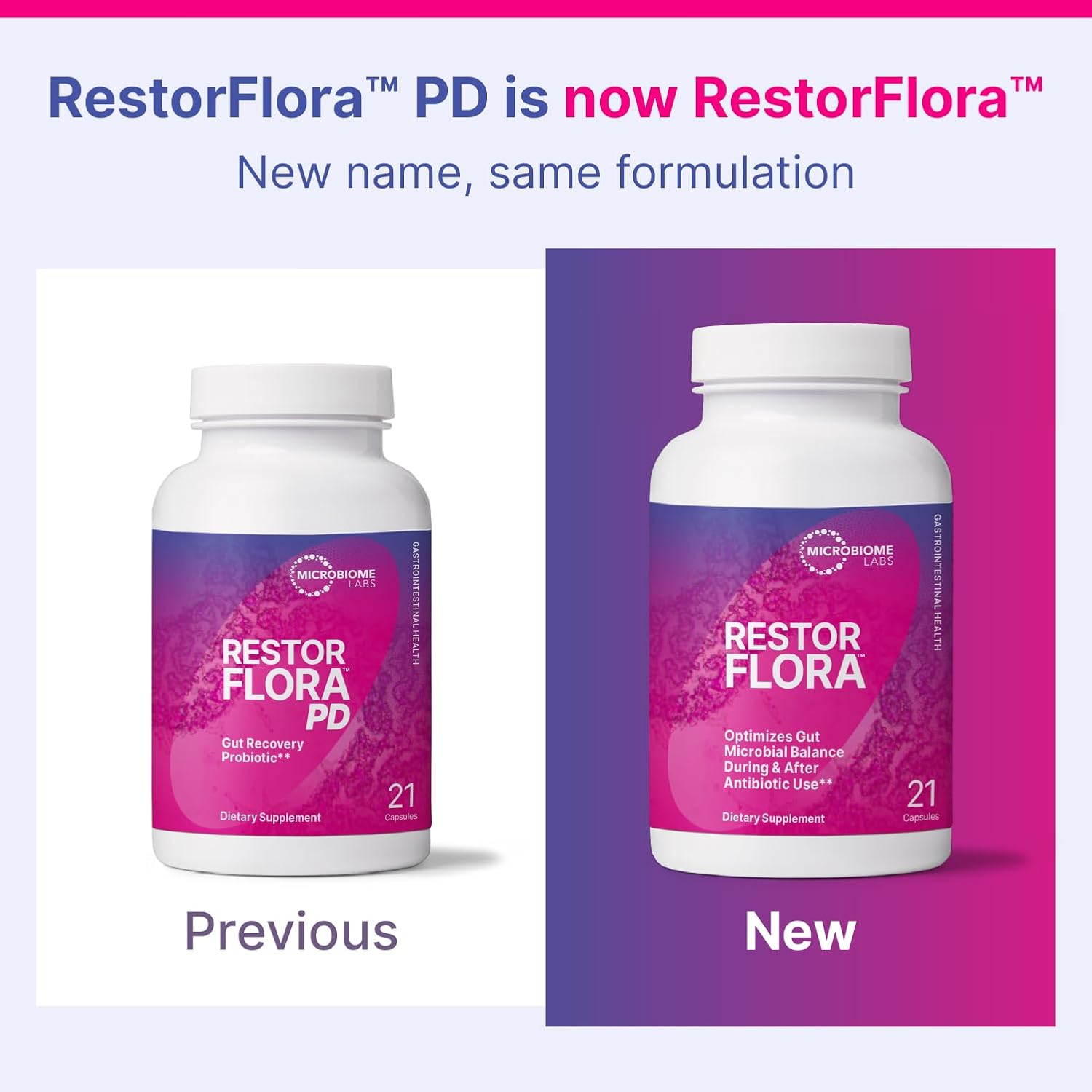 Microbiome Labs RestorFlora PD - Men's & Women's Probiotics for Digestive Health & Gut Reset - Spore Based Saccharomyces Boulardii Probiotics to Help Restore Microbial Balance (21 Capsules) - Nirvana Guru