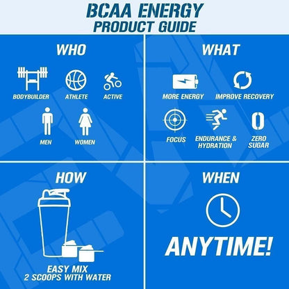 EVL BCAAs Amino Acids Powder - BCAA Energy Pre Workout Powder for Muscle Recovery Lean Growth and Endurance - Rehydrating Post Workout Recovery Drink with Natural Caffeine - Pink Lemonade Nirvana Guru