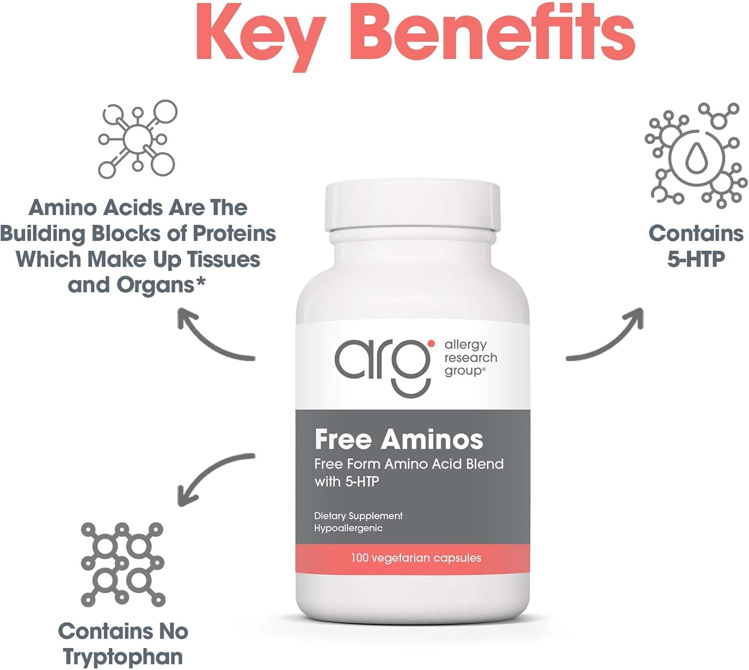 Allergy Research Group Free Aminos Supplement - Free Form Amino Acids, Essential Amino Acids Complex, Lean Muscle Mass Support, Allergen-Free, Digestion-Free, Vegetarian Capsules - 100 Count Nirvana Guru