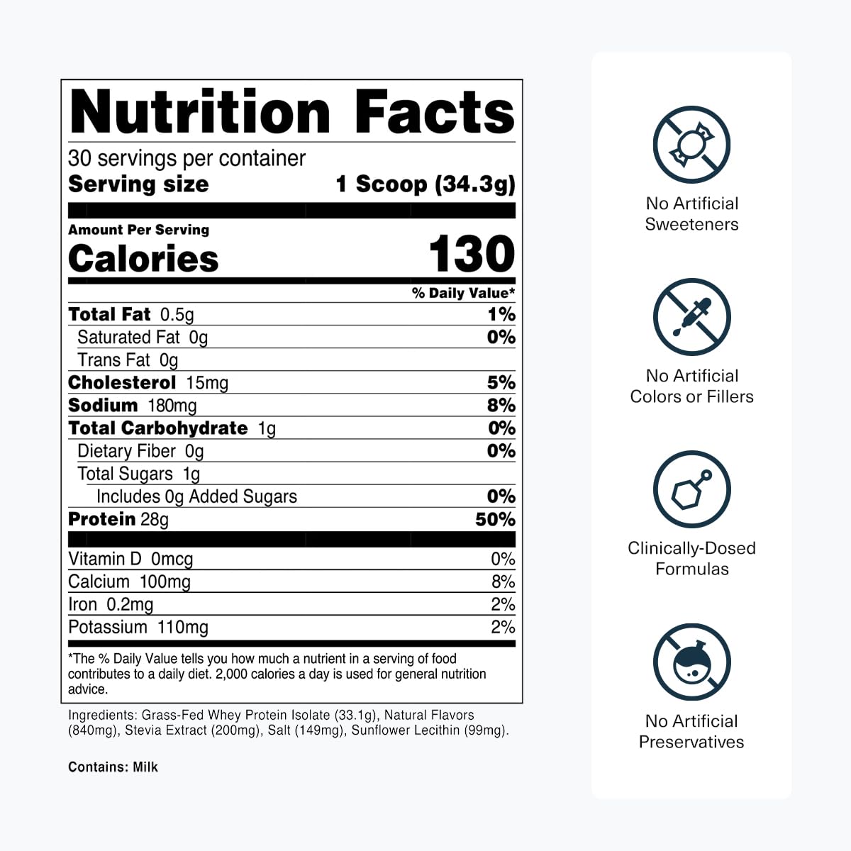 Transparent Labs Grass-Fed Whey Protein Isolate - Naturally Flavored, Gluten Free Whey Protein Powder with 28g of Protein per Serving & 9 Amino Acids - 30 Servings, Milk Chocolate Nirvana Guru