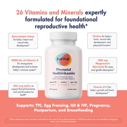 Prenatal Vitamins | Choline, folate, Vitamin D for fetal Growth, Brain Development | 26+ Vital Nutrients | Dietitian-Formulated, OBGYN Recommended, Non-GMO, 3rd Party Tested, 30 Servings Nirvana Guru
