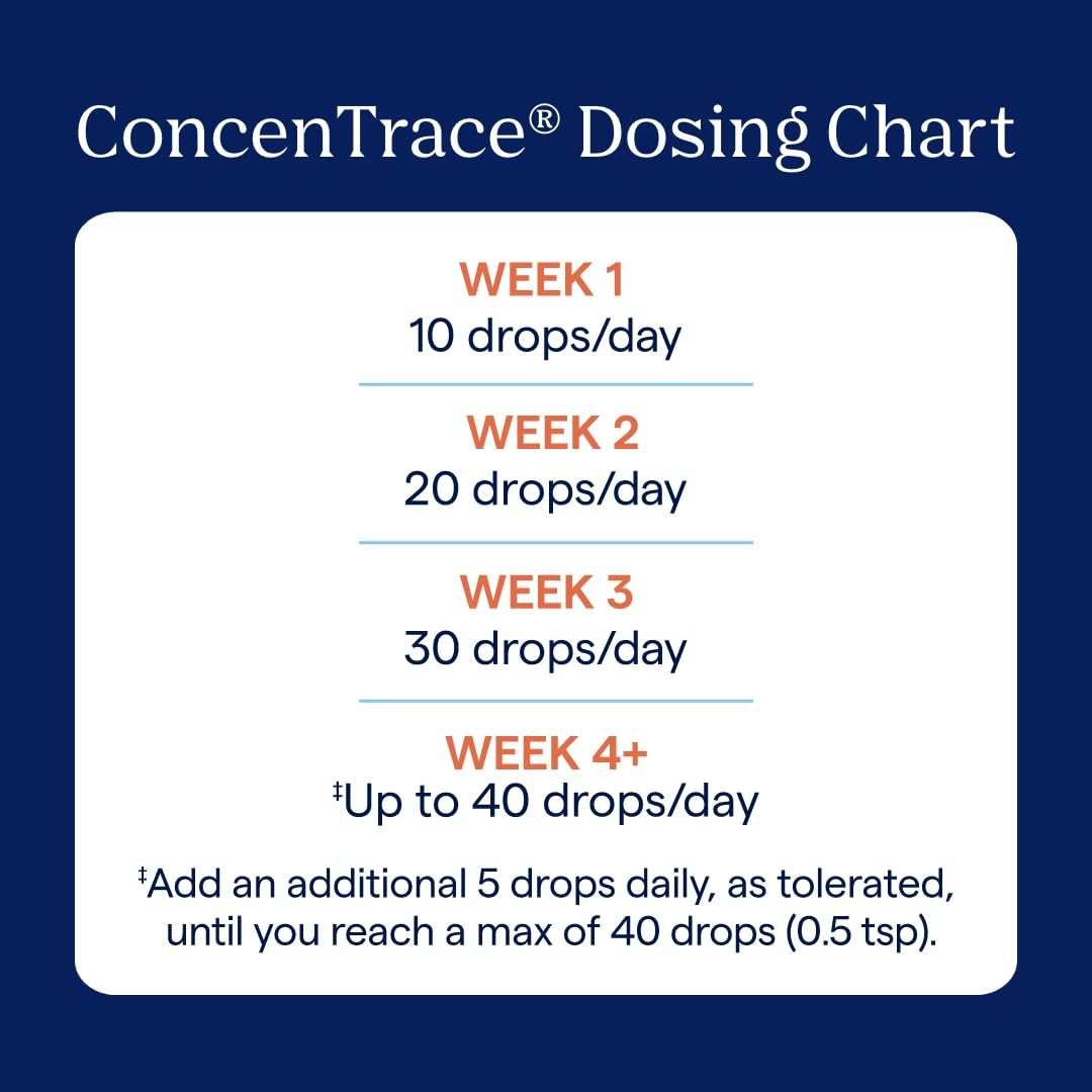 Trace Minerals ConcenTrace Trace Mineral Drops | All-Natural Liquid Minerals | Replenishes Electrolytes & Supports Hydration, Energy, Mood, Muscles, Digestion, & Restful Sleep | 8 fl oz (96 Servings) Nirvana Guru