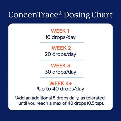 Trace Minerals ConcenTrace Trace Mineral Drops | All-Natural Liquid Minerals | Replenishes Electrolytes & Supports Hydration, Energy, Mood, Muscles, Digestion, & Restful Sleep | 8 fl oz (96 Servings) Nirvana Guru