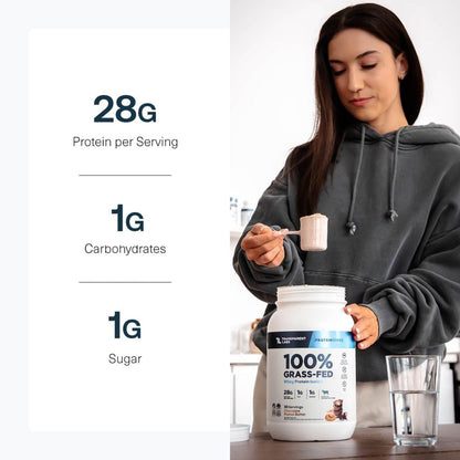 Transparent Labs Grass-Fed Whey Protein Isolate - Naturally Flavored, Gluten Free Whey Protein Powder with 28g of Protein per Serving & 9 Amino Acids - 30 Servings, Milk Chocolate Nirvana Guru
