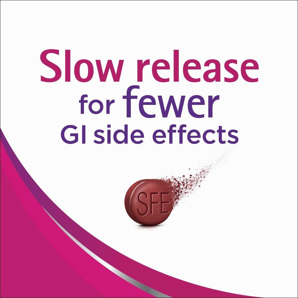 Slow Fe 45mg Iron Supplement for Iron Deficiency, Slow Release, High Potency, Easy to Swallow Tablets - 60 Count Nirvana Guru