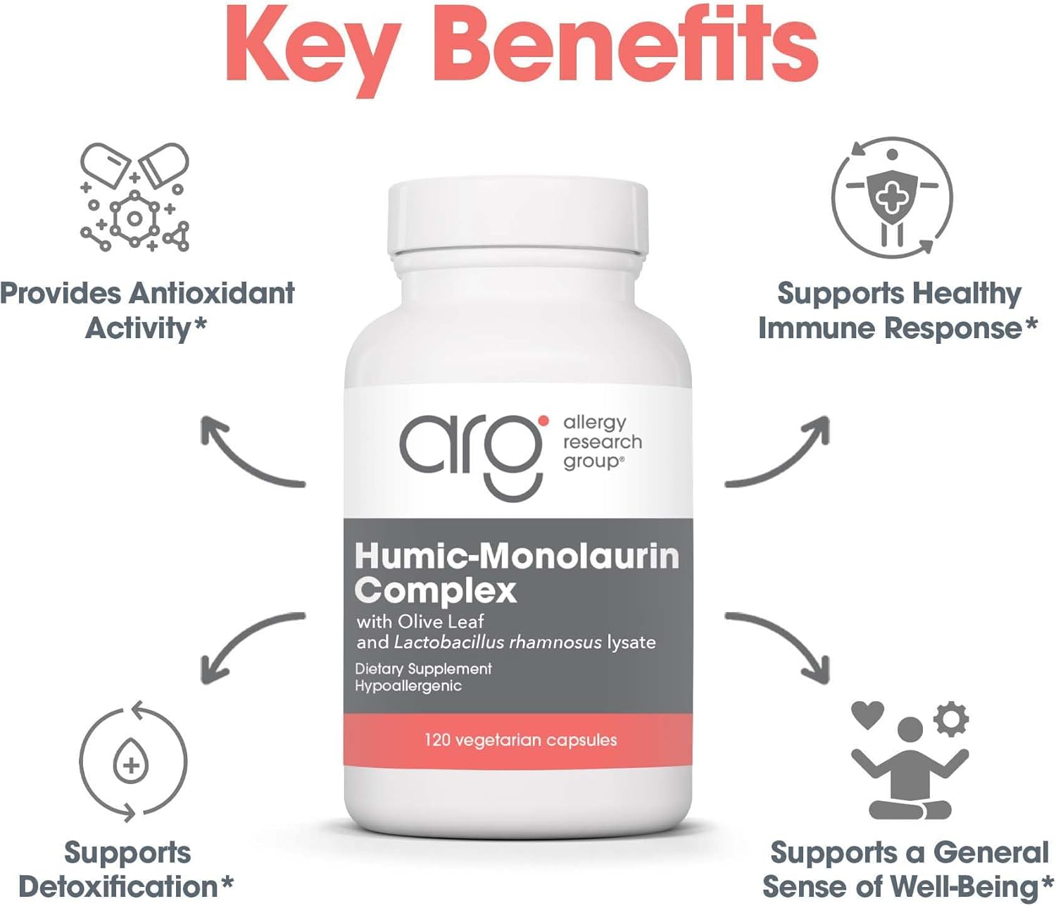 Allergy Research Group Humic-Monolaurin Complex - Immune System Support, Humic Acid Supplements, with Olive Leaf, Vegetarian Capsules - 120 Count Nirvana Guru