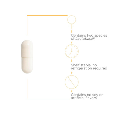 Integrative Therapeutics Pro-Flora Women's Probiotic - Lactobacillus rhamnosus GR-1 and Lactobacillus reuteri RC-14 Strains - Urogenital and Women's Health Support Supplement* - 30 Capsules - Nirvana Guru