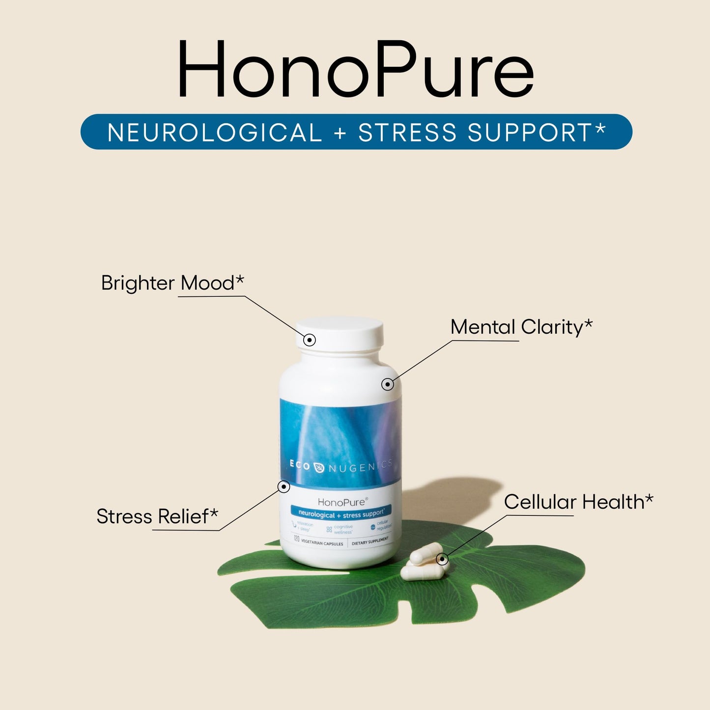 EcoNugenics – HonoPure – 120 Capsules | Professionally Formulated with 98% Pure Honokiol | Supports Cellular, Neurological & Cognitive Health | Safe, Effective & Highly Regarded Antioxidant - Nirvana Guru