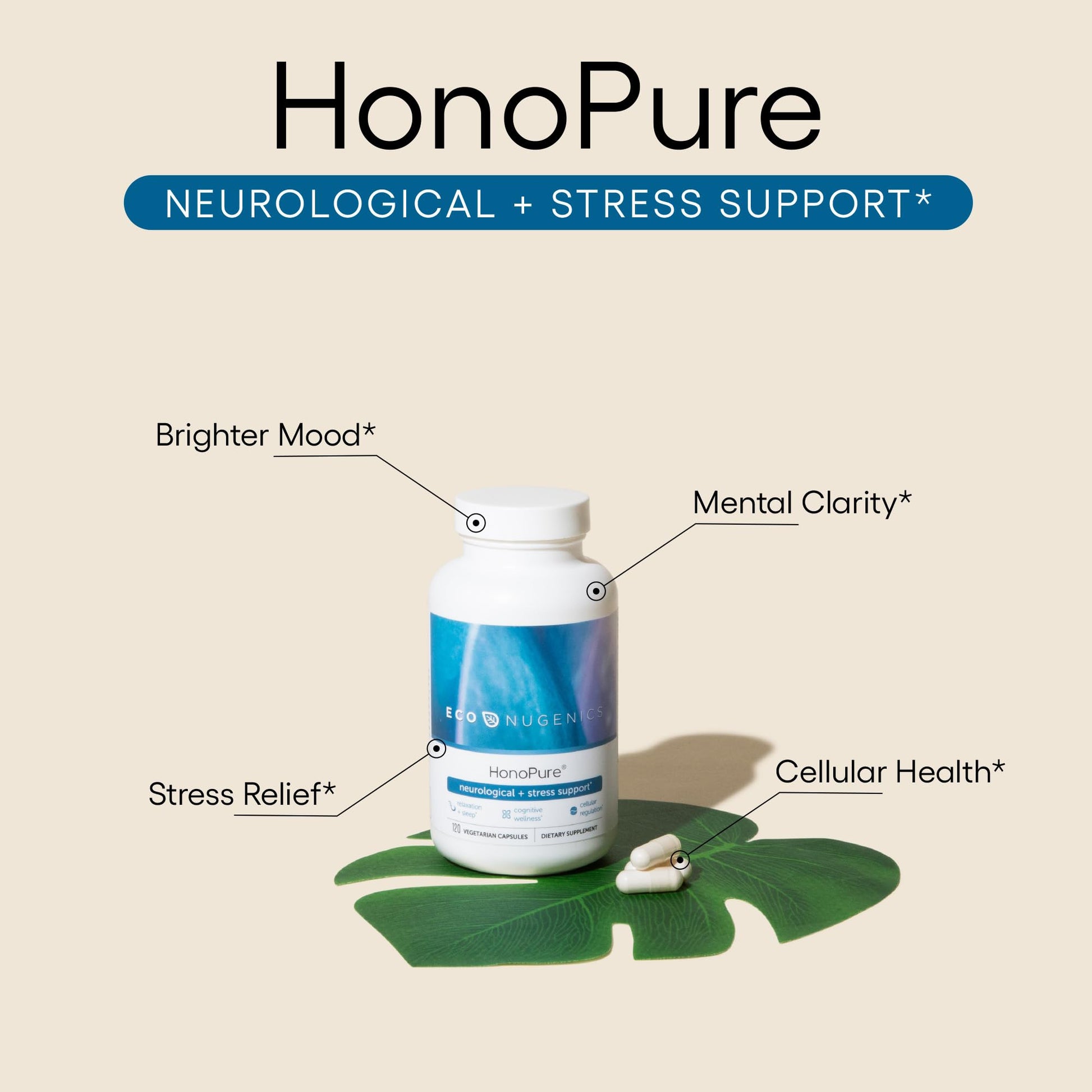 EcoNugenics – HonoPure – 120 Capsules | Professionally Formulated with 98% Pure Honokiol | Supports Cellular, Neurological & Cognitive Health | Safe, Effective & Highly Regarded Antioxidant - Nirvana Guru