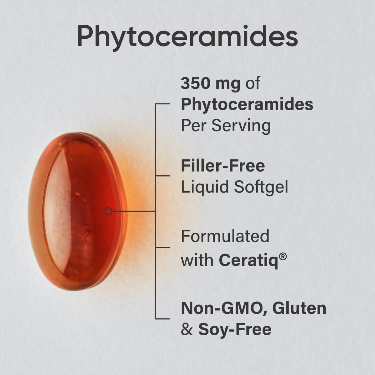 Sports Research Phytoceramides - Nirvana Guru