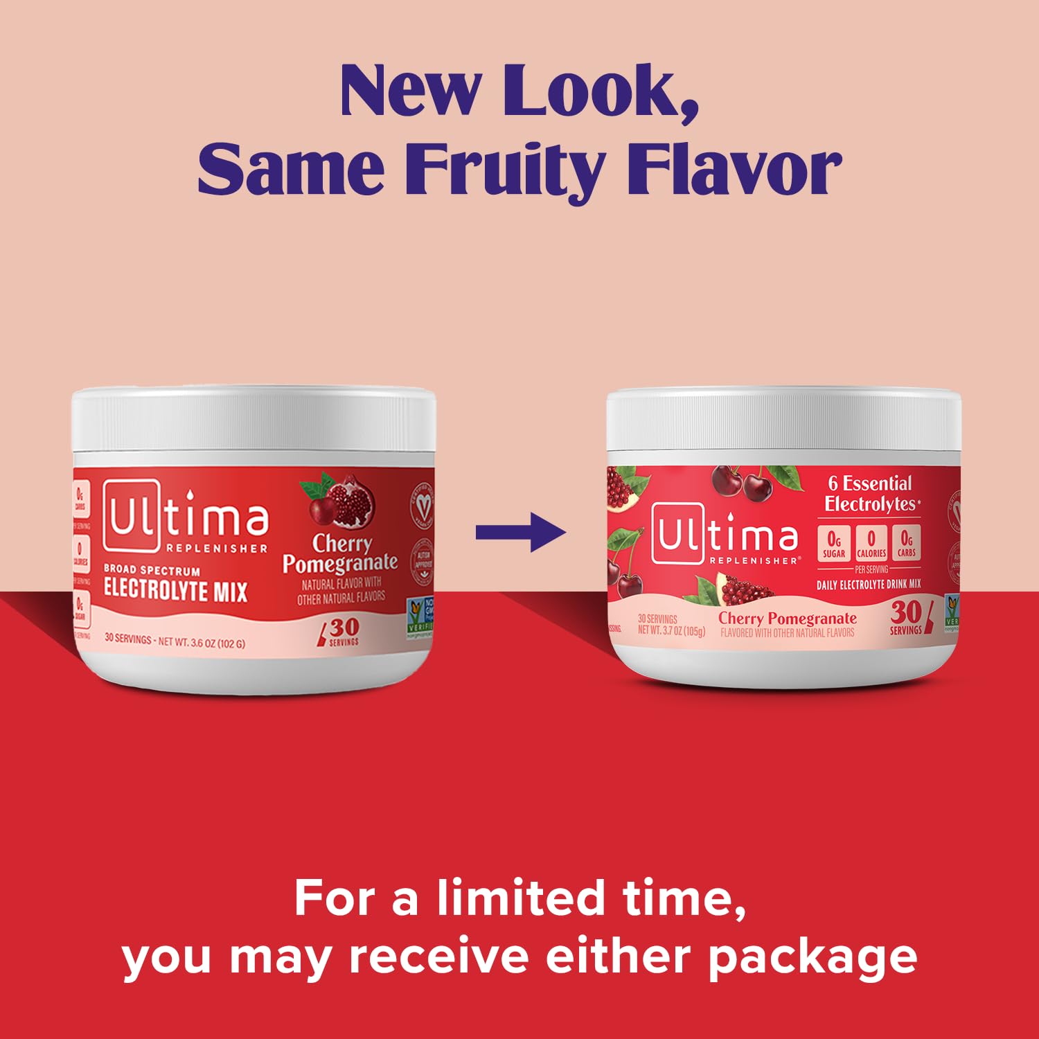 Ultima Replenisher Daily Electrolyte Powder Drink Mix – Sugar Free – Watermelon, 30 Servings – Hydration Powder with 6 Key Electrolytes and Trace Minerals – Keto Friendly, Vegan, Non-GMO - Nirvana Guru