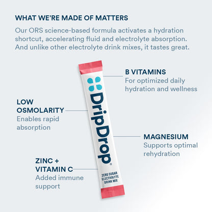 DripDrop Sugar Free Hydration Packets - Zero Classic Variety Pack - Single Serve Electrolytes Powder Drink Mix - Lemon Lime, Watermelon, Peach, Passion Fruit - Non-GMO, Gluten Free, Vegan - 32 Sticks