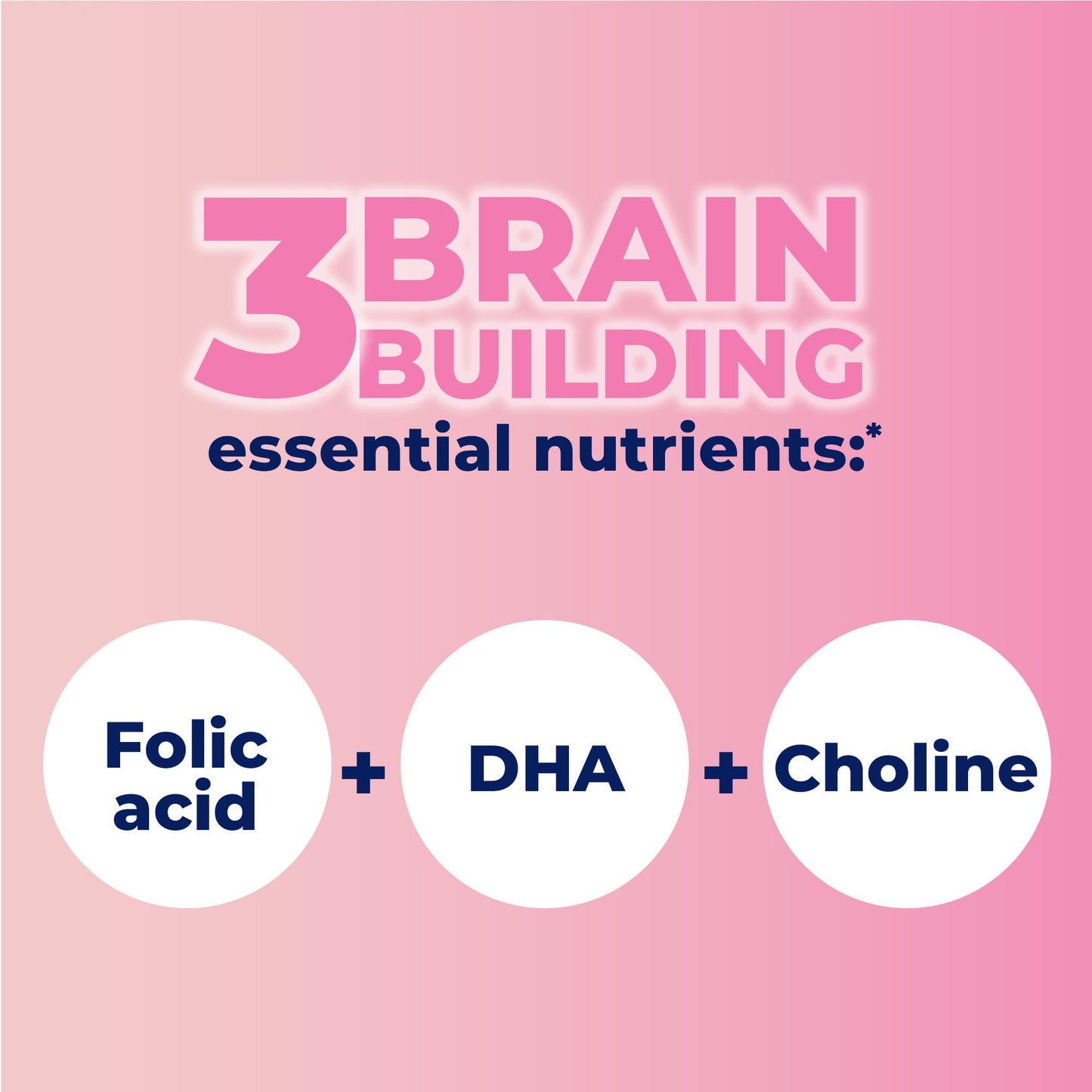 ONE A DAY Women’s Prenatal Advanced Complete Multivitamin with Brain Support* with Choline, Folic Acid, Omega-3 DHA & Iron for Pre, During & Post Pregnancy, 60+60 Ct (120 Total) (Packaging May Vary) Nirvana Guru