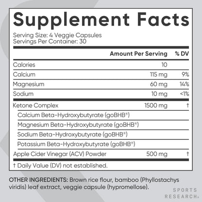 Sports Research Apple Cider Vinegar with Cayenne Pepper | Made from Organic Fermented Apple Cider - Non-GMO Project Verified & Vegan Certified (120 Veggie Capsules) - Nirvana Guru