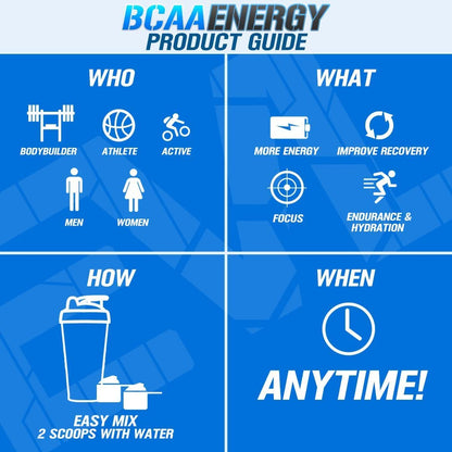 EVL BCAAs Amino Acids Powder - BCAA Energy Pre Workout Powder for Muscle Recovery Lean Growth and Endurance - Rehydrating Post Workout Recovery Drink with Natural Caffeine - Pink Lemonade Nirvana Guru