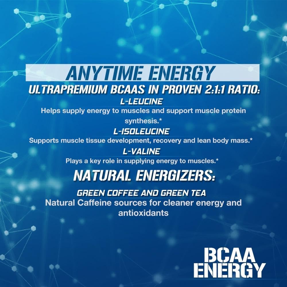 EVL BCAAs Amino Acids Powder - BCAA Energy Pre Workout Powder for Muscle Recovery Lean Growth and Endurance - Rehydrating Post Workout Recovery Drink with Natural Caffeine - Pink Lemonade Nirvana Guru