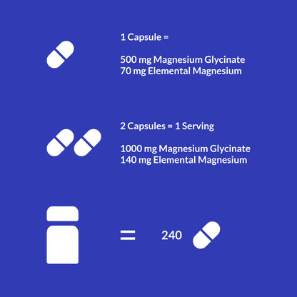 UpNourish Magnesium Supplement - 10 in 1 Magnesium Complex - Full Spectrum Magnesium Mineral Supplements with Glycinate, Citrate, Taurate, Malate, Carbonate, Oxide and More, 240 Vegan Capsules Nirvana Guru