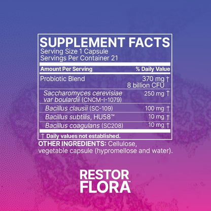 Microbiome Labs RestorFlora PD - Men's & Women's Probiotics for Digestive Health & Gut Reset - Spore Based Saccharomyces Boulardii Probiotics to Help Restore Microbial Balance (21 Capsules) - Nirvana Guru