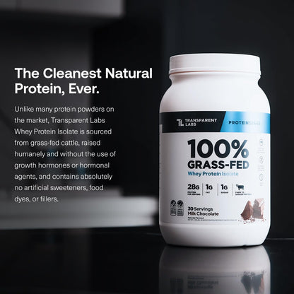 Transparent Labs Grass-Fed Whey Protein Isolate - Naturally Flavored, Gluten Free Whey Protein Powder with 28g of Protein per Serving & 9 Amino Acids - 30 Servings, Milk Chocolate Nirvana Guru