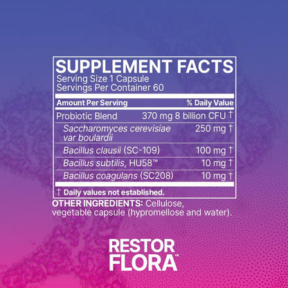 Microbiome Labs Restorflora Probiotics for Digestive Health - Gut Health Supplements with Dual Action Probiotics for Women, Men & Kids 5+ - Support Bowel Regularity & Immune Function (50 Capsules) - Nirvana Guru