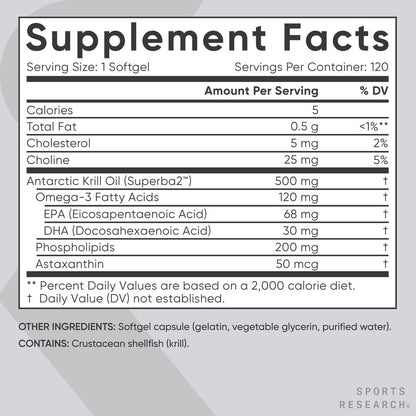 Sports Research® Omega-3 Krill Oil 500mg - Pure Antarctic Superba Krill with Phospholipids, Choline & Astaxanthin - MSC Certified Sustainable, Non-GMO & Gluten Free - 120 Mini-Gels - Nirvana Guru