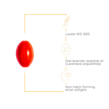 Integrative Therapeutics – Lavela WS 1265 - Clinically Studied Lavender Essential Oil Supplement - Calms Nervousness* - Reduces Stress* - 60 Softgels - Nirvana Guru