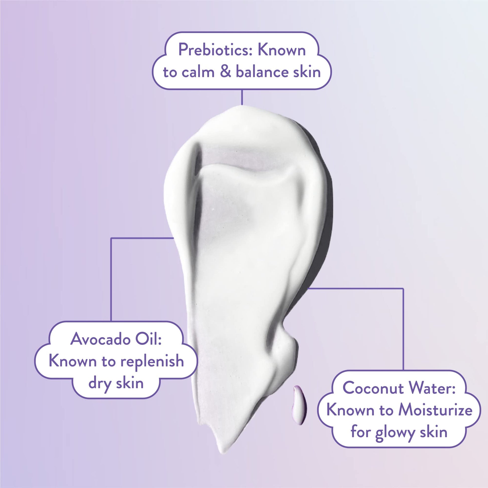 Biore Hydrate & Glow Face Serum for Dry, Sensitive Skin with Hyaluronic Acid, Prebiotics, Dermatologist Tested Face Serum, Fragrance Free, Vegan Friendly & Cruelty Free, Recyclable 1 oz Bottle Nirvana Guru