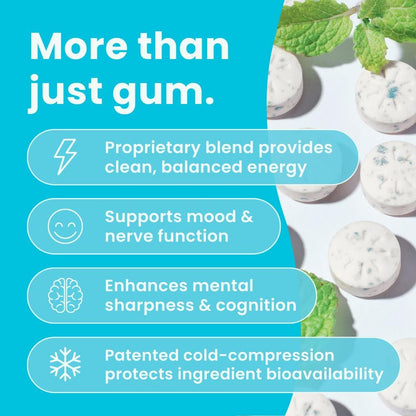 NeuroGum Energy & Focus Gum (Peppermint, 54 Pieces) | 40mg Natural Caffeine + L-Theanine + Vitamin B12 & B6 + Xylitol | Sugar Free Nootropic Cognitive Brain Performance Supplement